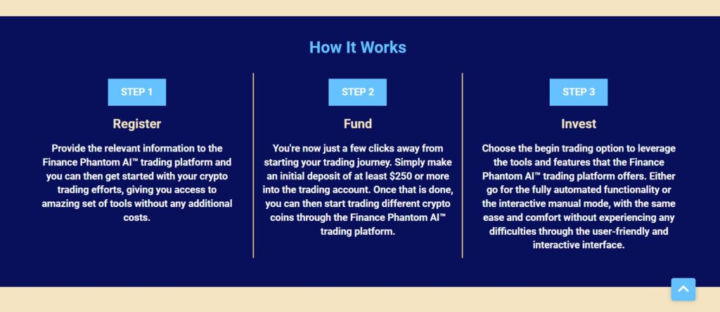 Register with Finance Phantom AI